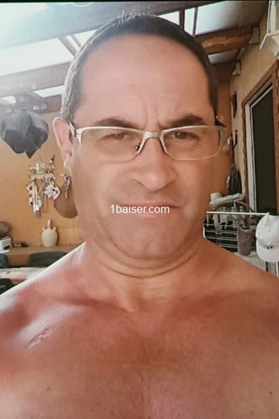 Profile Gallery