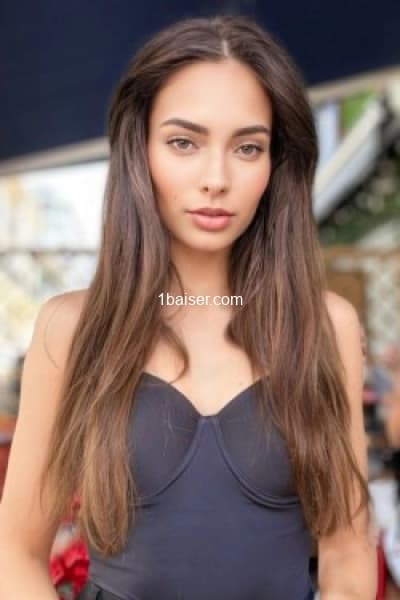 Profile Gallery